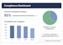 handle excel data entry, HR support, and employee records professionally